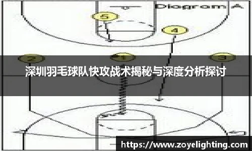 pg模拟器深圳羽毛球队快攻战术揭秘与深度分析探讨